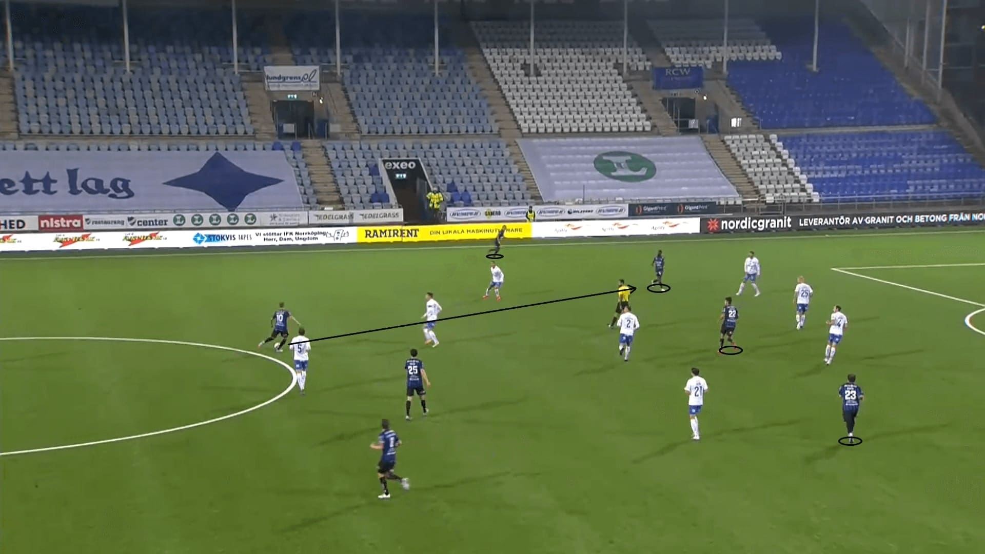 Allsvenskan 2020: IFK Norrkoping vs Sirius - tactical analysis - tactics