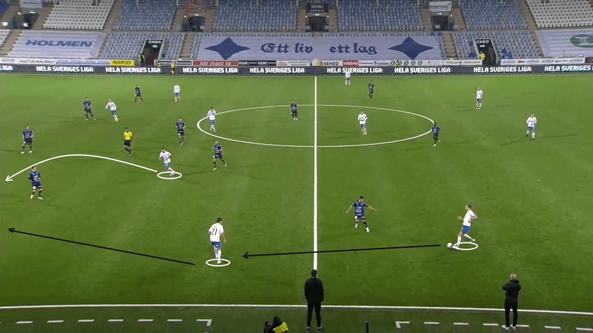 Allsvenskan 2020: IFK Norrkoping vs Sirius - tactical analysis - tactics