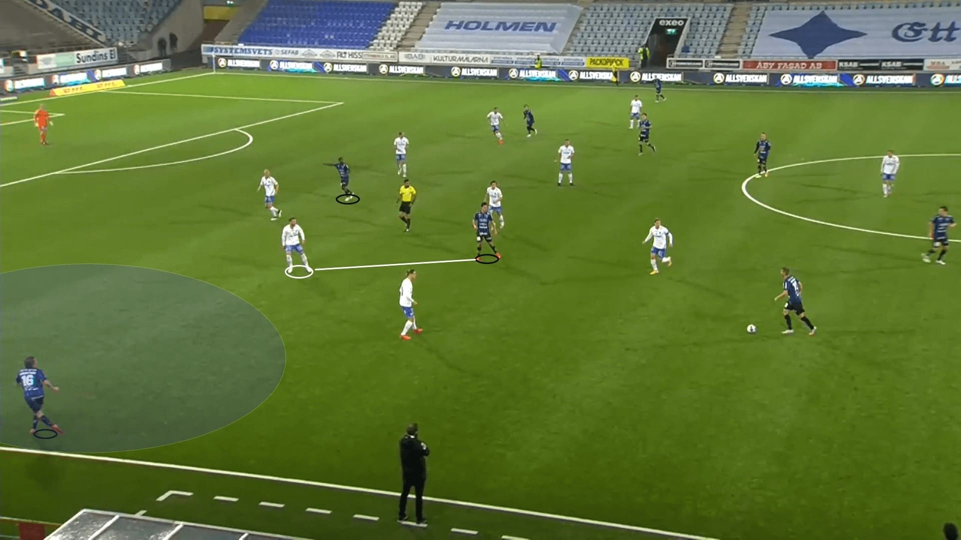 Allsvenskan 2020: IFK Norrkoping vs Sirius - tactical analysis - tactics