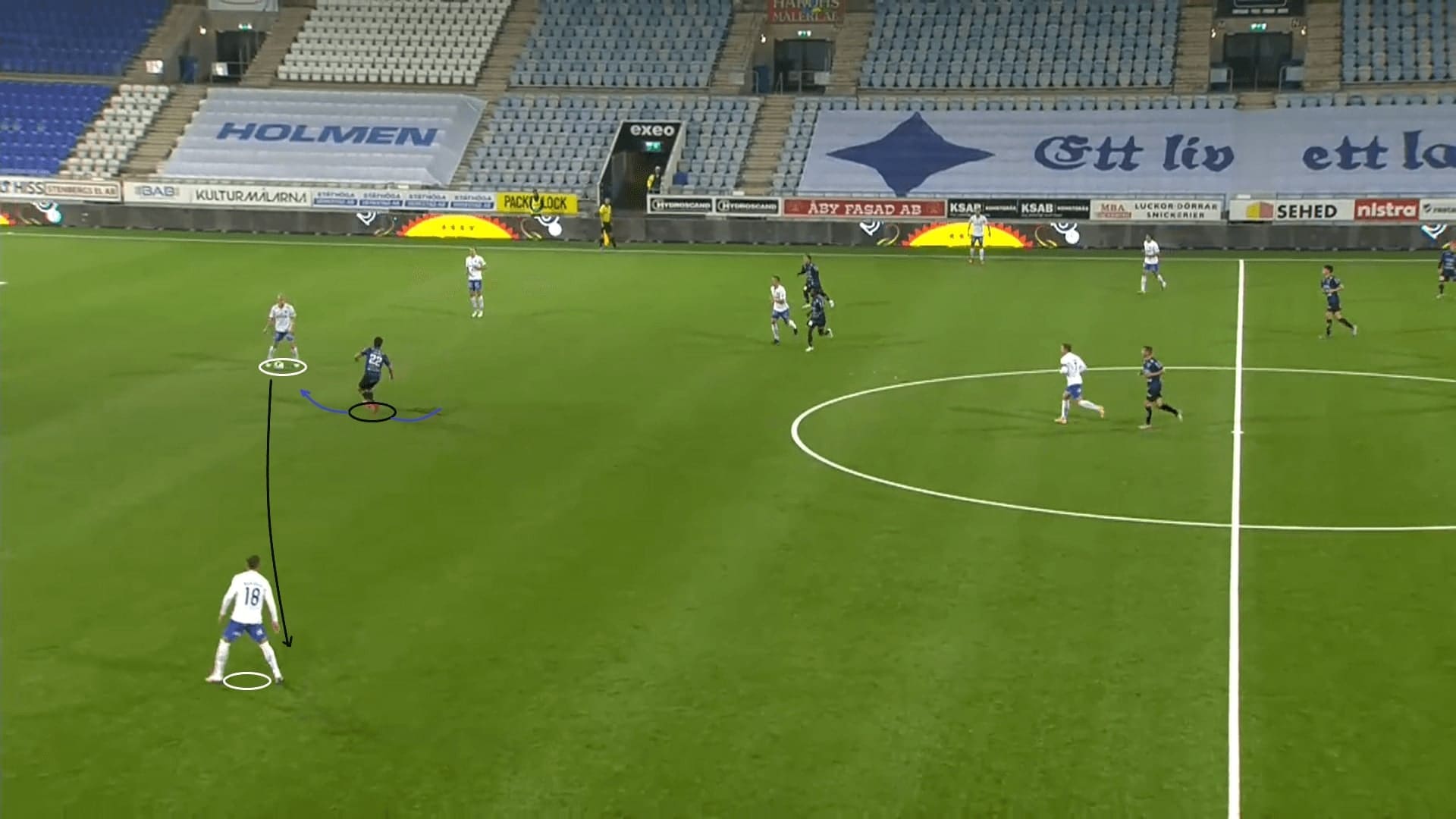 Allsvenskan 2020: IFK Norrkoping vs Sirius - tactical analysis - tactics