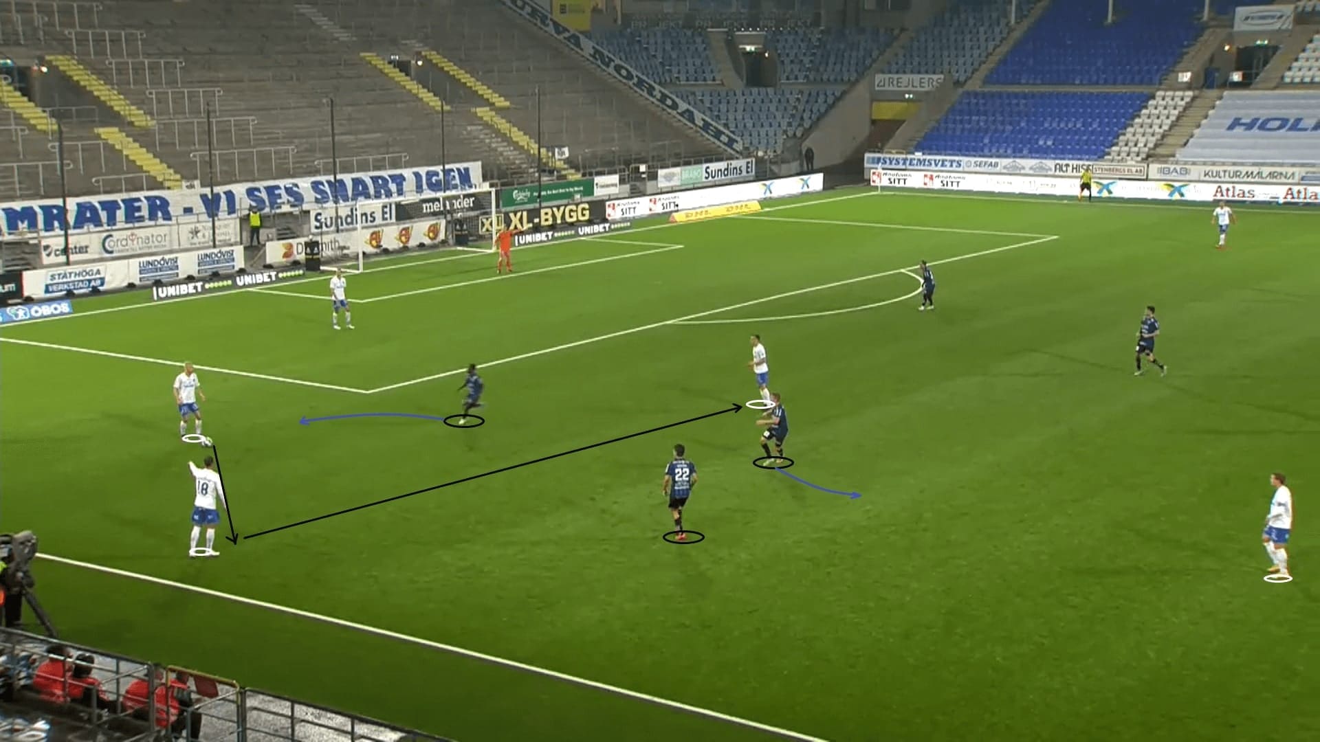 Allsvenskan 2020: IFK Norrkoping vs Sirius - tactical analysis - tactics