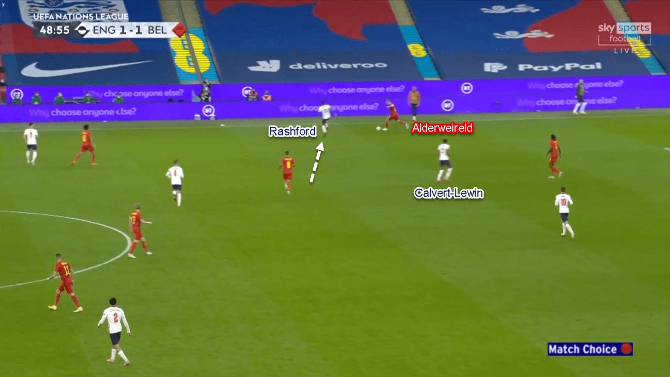 UEFA Nations League 2020/21: England vs Belgium - Tactical Analysis Tactics