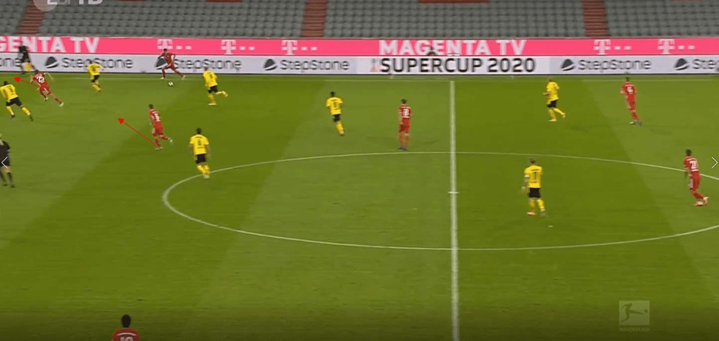 DFB Super Cup 2020/21: Bayern Munich vs Borussia Dortmund- tactical analysis tactics