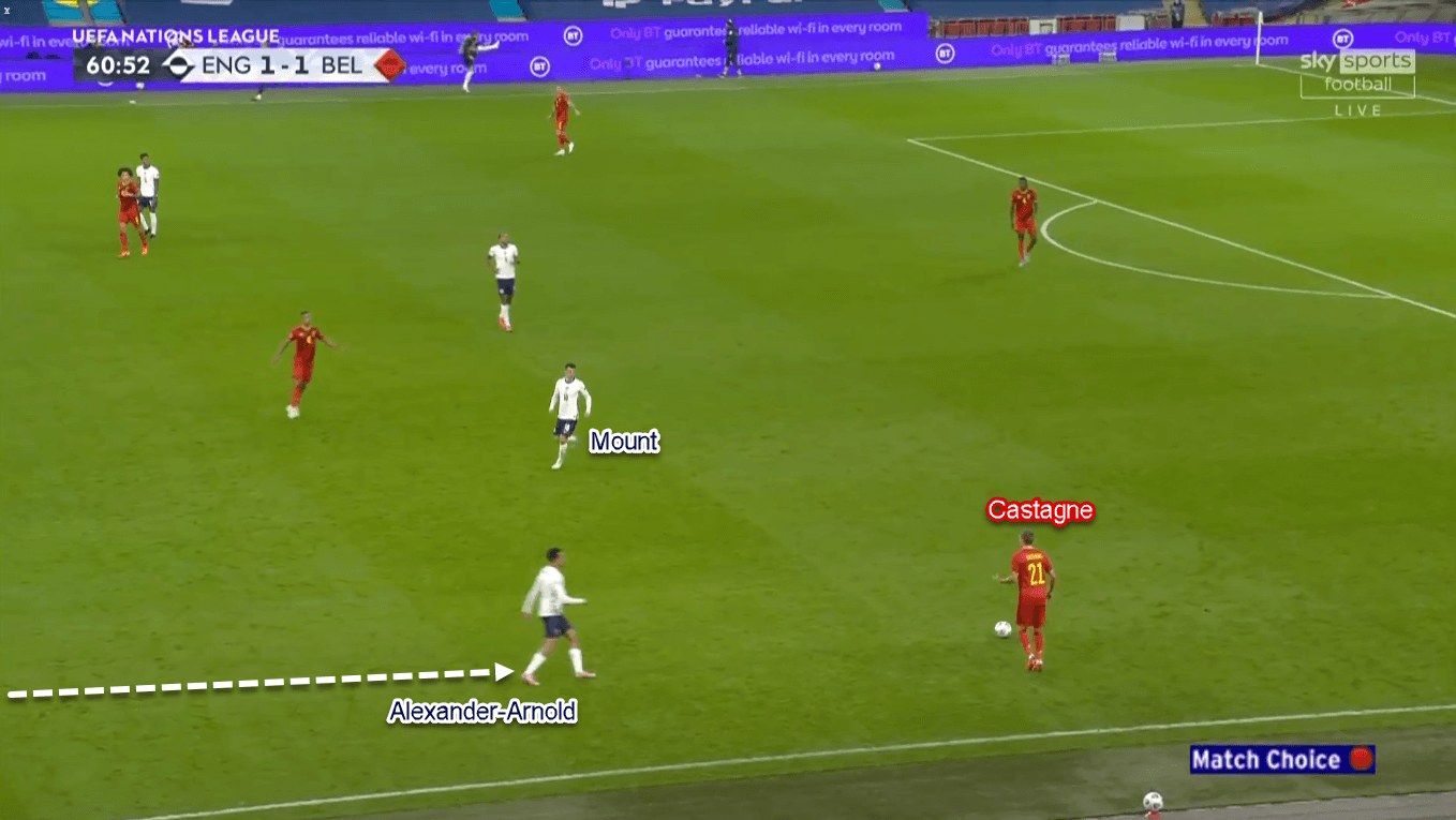 UEFA Nations League 2020/21: England vs Belgium - Tactical Analysis Tactics