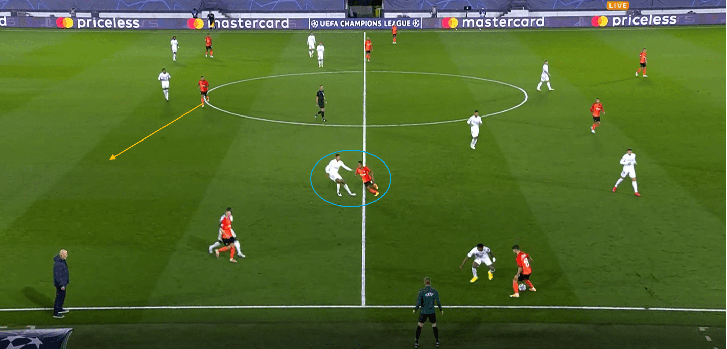 UEFA Champions League 2020/21: Borussia Monchengladbach vs Real Madrid- tactical analysis tactics