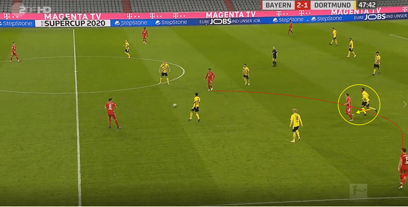 DFB Super Cup 2020/21: Bayern Munich vs Borussia Dortmund- tactical analysis tactics