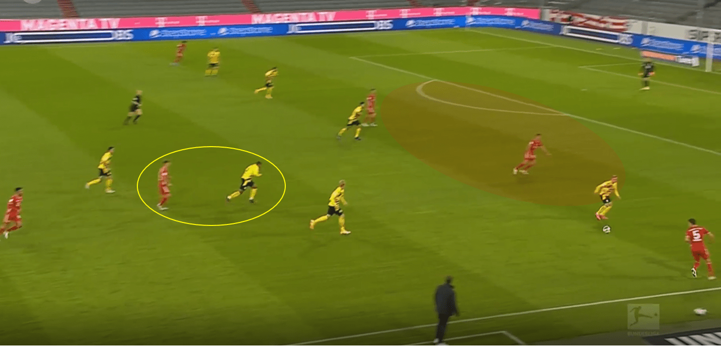 DFB Super Cup 2020/21: Bayern Munich vs Borussia Dortmund- tactical analysis tactics