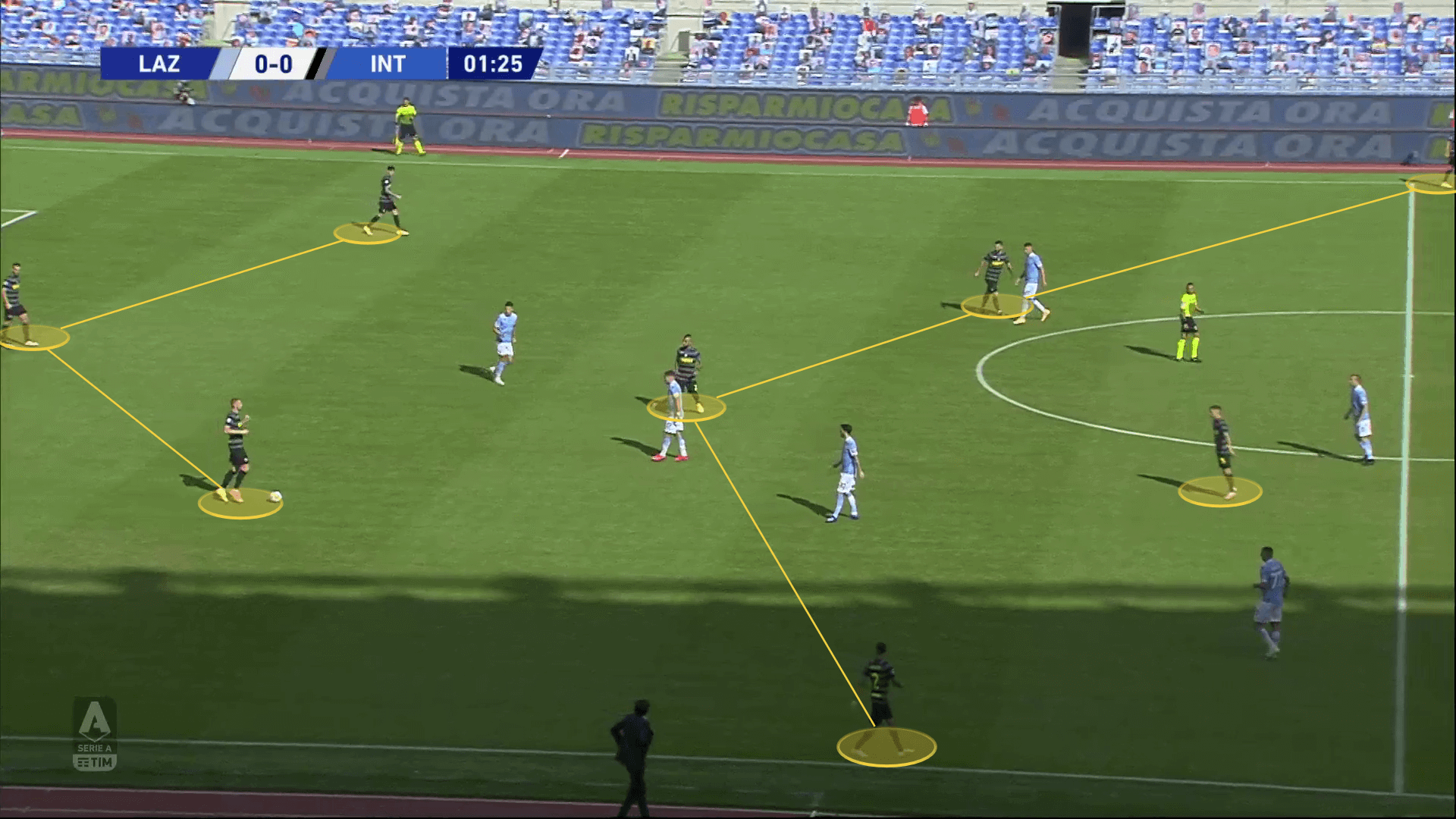 Serie A 2020/21: Inter vs Milan - tactical preview tactics