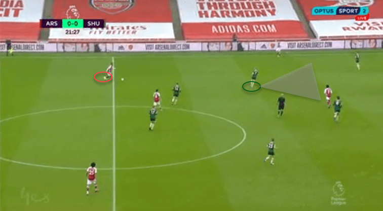 Premier League 2020/21: Arsenal vs Sheffield United - Tactical analysis - tactics