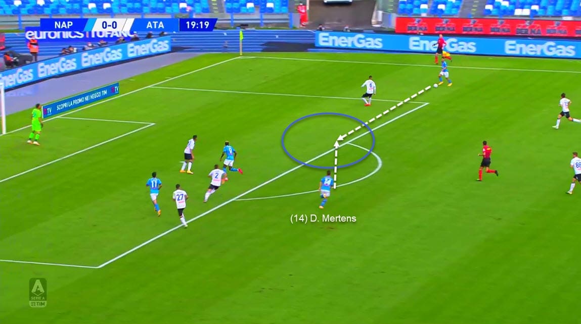 Serie A 2020/2021 - Napoli vs Atalanta - tactical analysis tactics