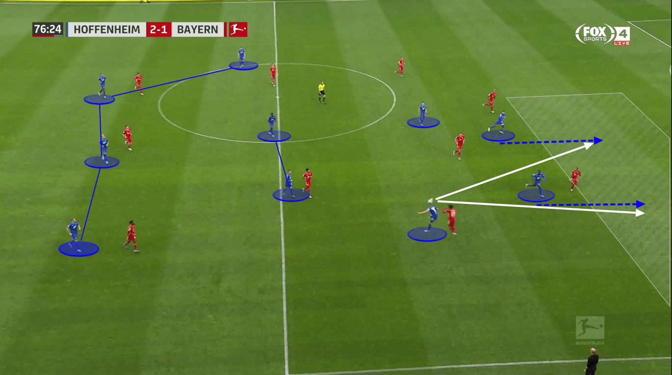 Bundesliga 2020/21: TSG Hoffenheim vs. Borussia Dortmund - tactical preview - tactics analysis