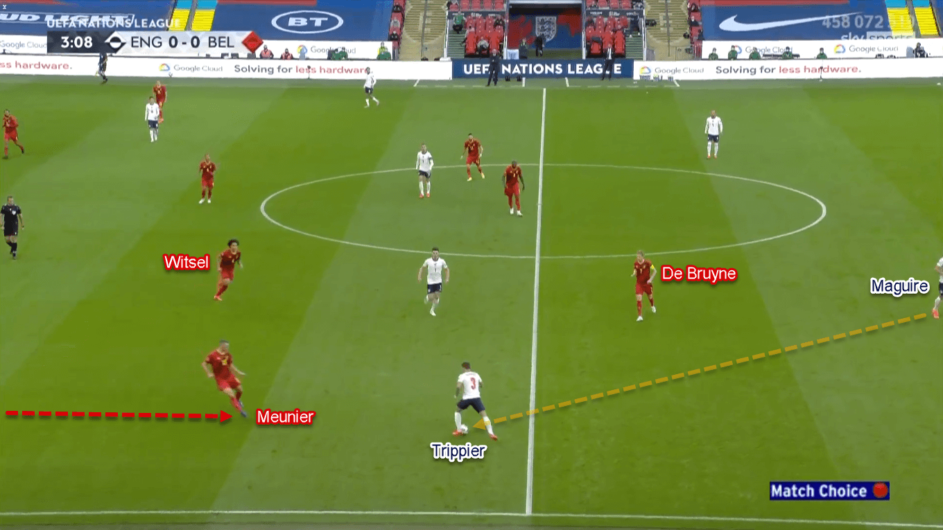 UEFA Nations League 2020/21: England vs Belgium - Tactical Analysis Tactics