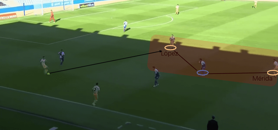 Segunda Division 2020/21: CE Sabadell vs RCD Espanyol - tactical analysis tactics