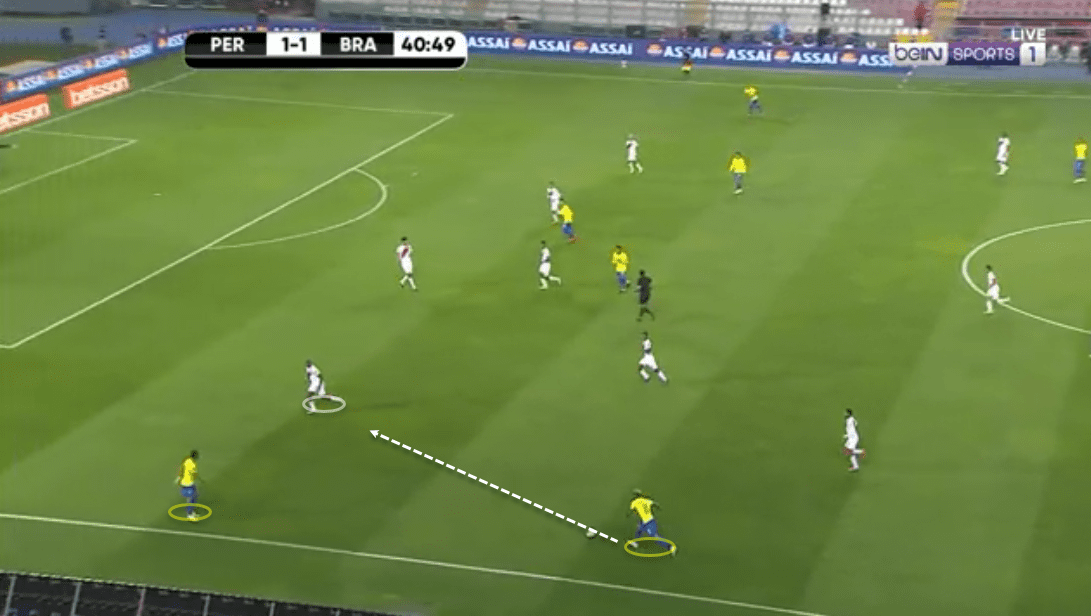 2022 FIFA World Cup qualification (CONMEBOL): Peru vs Brazil - tactical analysis - tactics