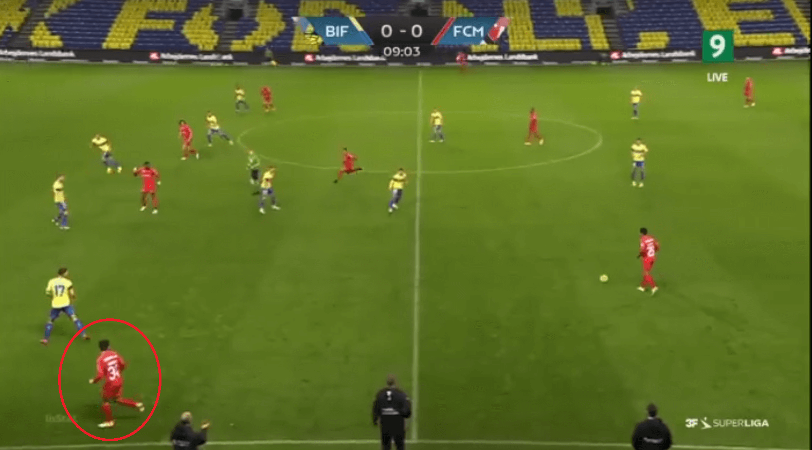 Danish Superliga 2020-21: Brondby vs Midtjylland - tactical analysis - tactics