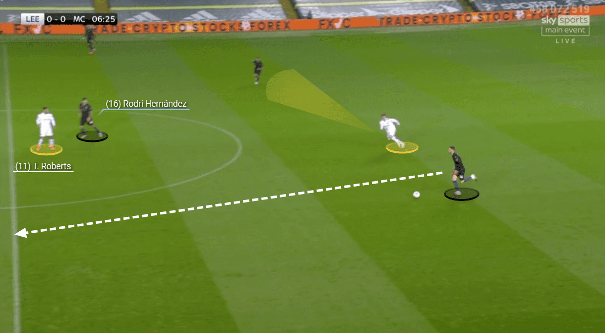 Premier League 2020/21: Leeds United vs Manchester City - tactical analysis tactics