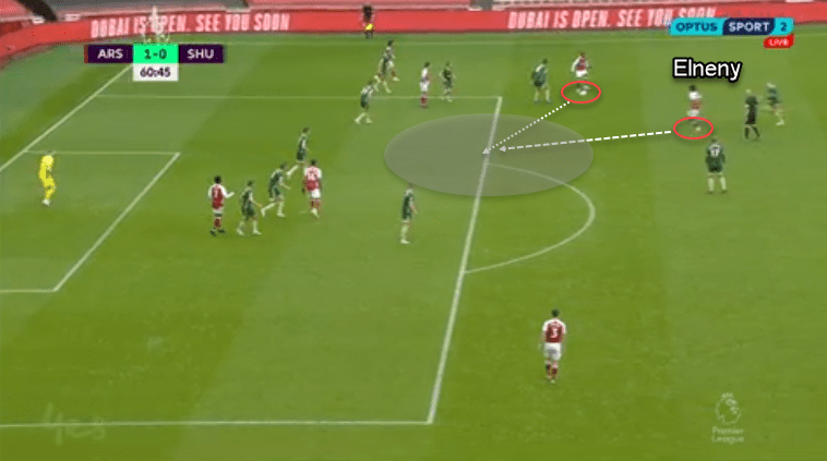 Premier League 2020/21: Arsenal vs Sheffield United - Tactical analysis - tactics