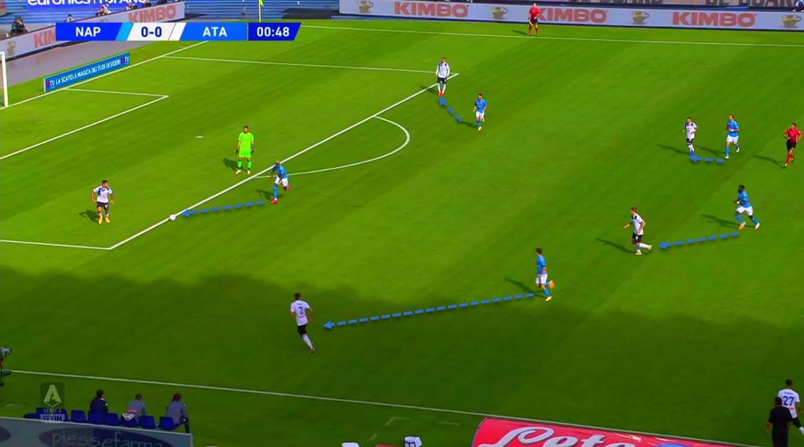 Serie A 2020/2021 - Napoli vs Atalanta - tactical analysis tactics