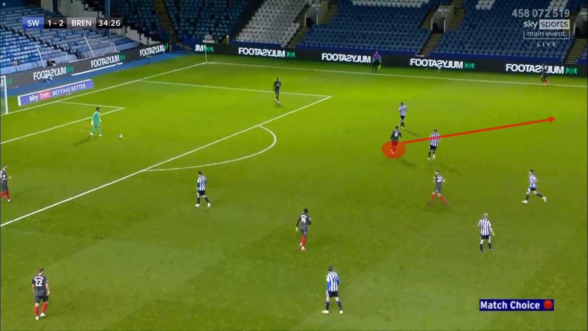 EFL Championship 2020/21: Sheffield Wednesday vs Brentford - tactical analysis - tactics