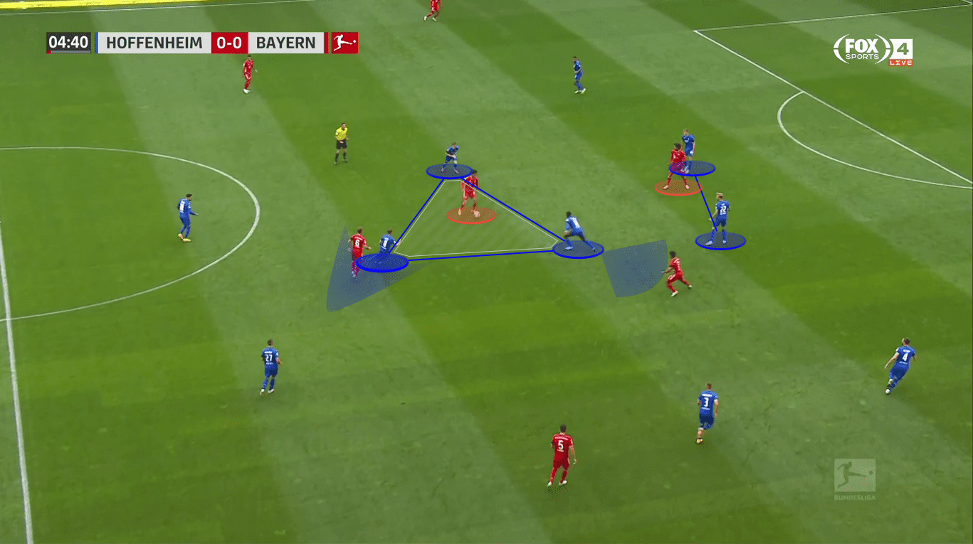 Bundesliga 2020/21: TSG Hoffenheim vs. Borussia Dortmund - tactical preview - tactics analysis