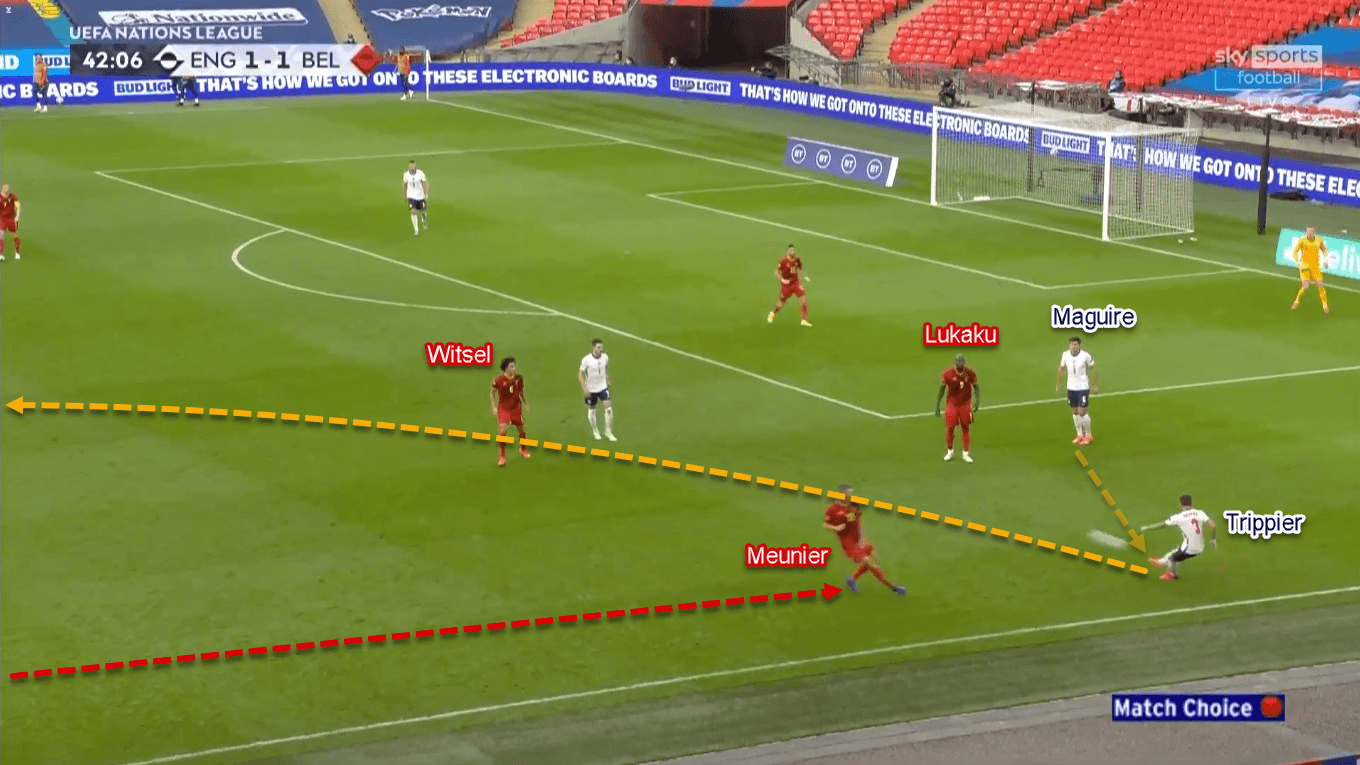 UEFA Nations League 2020/21: England vs Belgium - Tactical Analysis Tactics