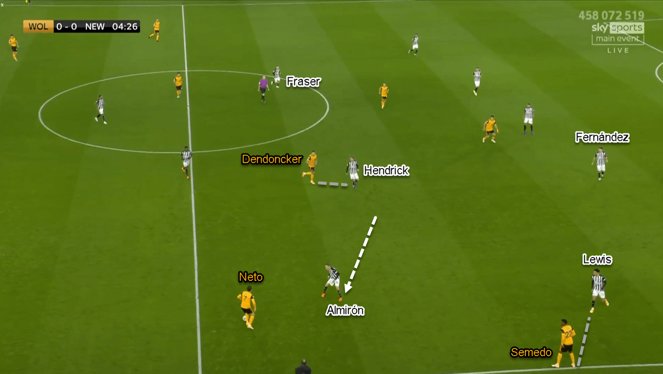 Premier League 2020/21: Wolverhampton vs Newcastle United - Tactical Analysis Tactics