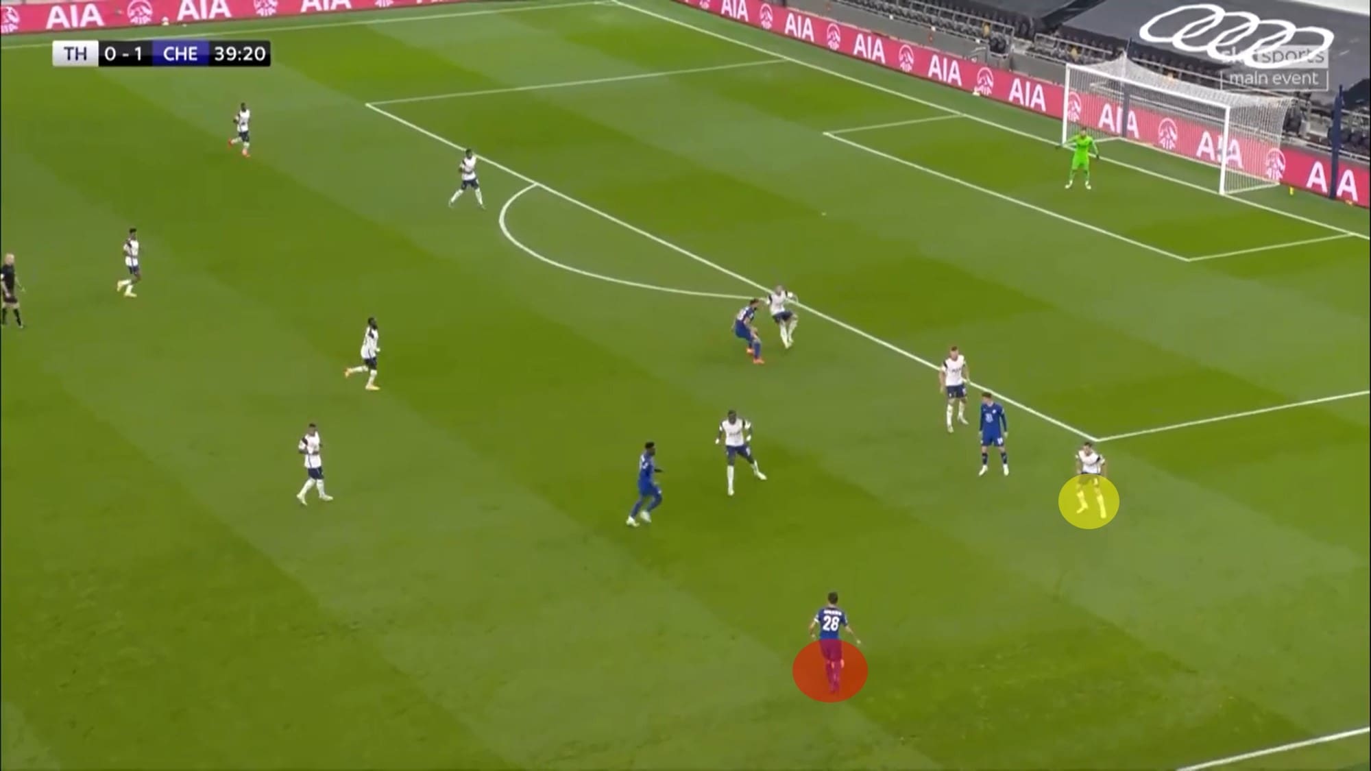 EFL Cup 2020/21: Tottenham vs Chelsea - tactical analysis - tactics