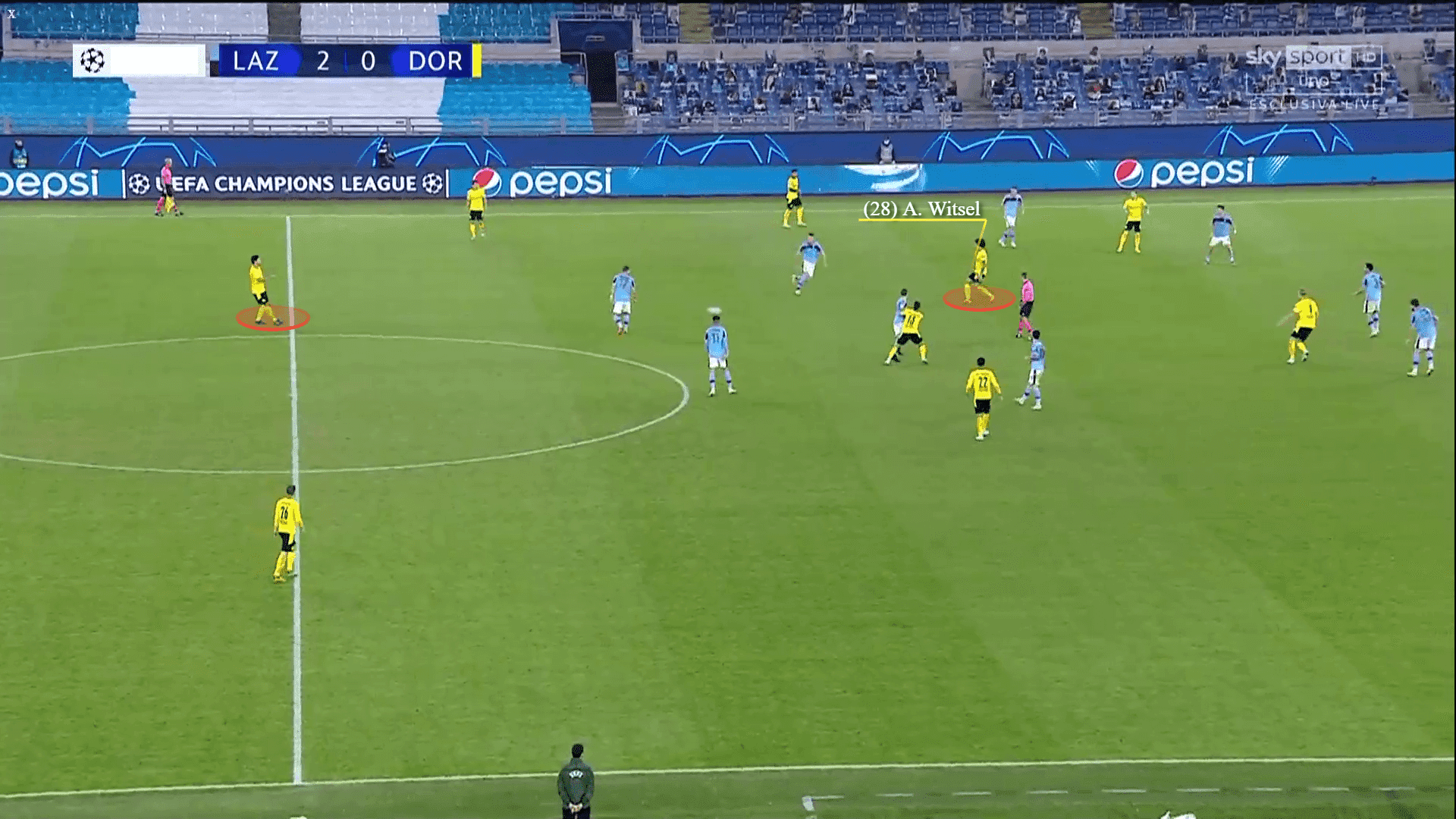 UEFA Champions League 2020/2021: Lazio vs Borussia Dortmund - tactical analysis tactics