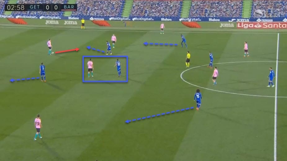 La Liga 2020/21: Getafe vs Barcelona - tactical analysis - tactics