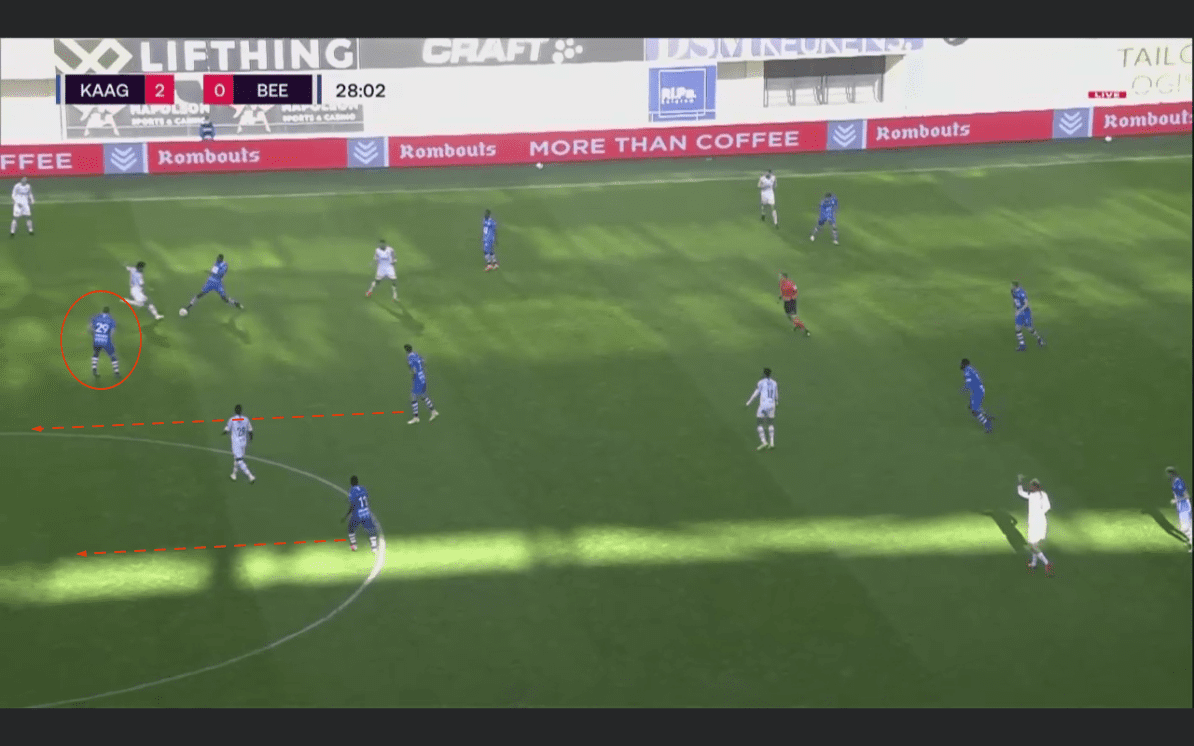 Belgian First Division A 2020/21: Gent vs Beerschot - tactical analysis tactics