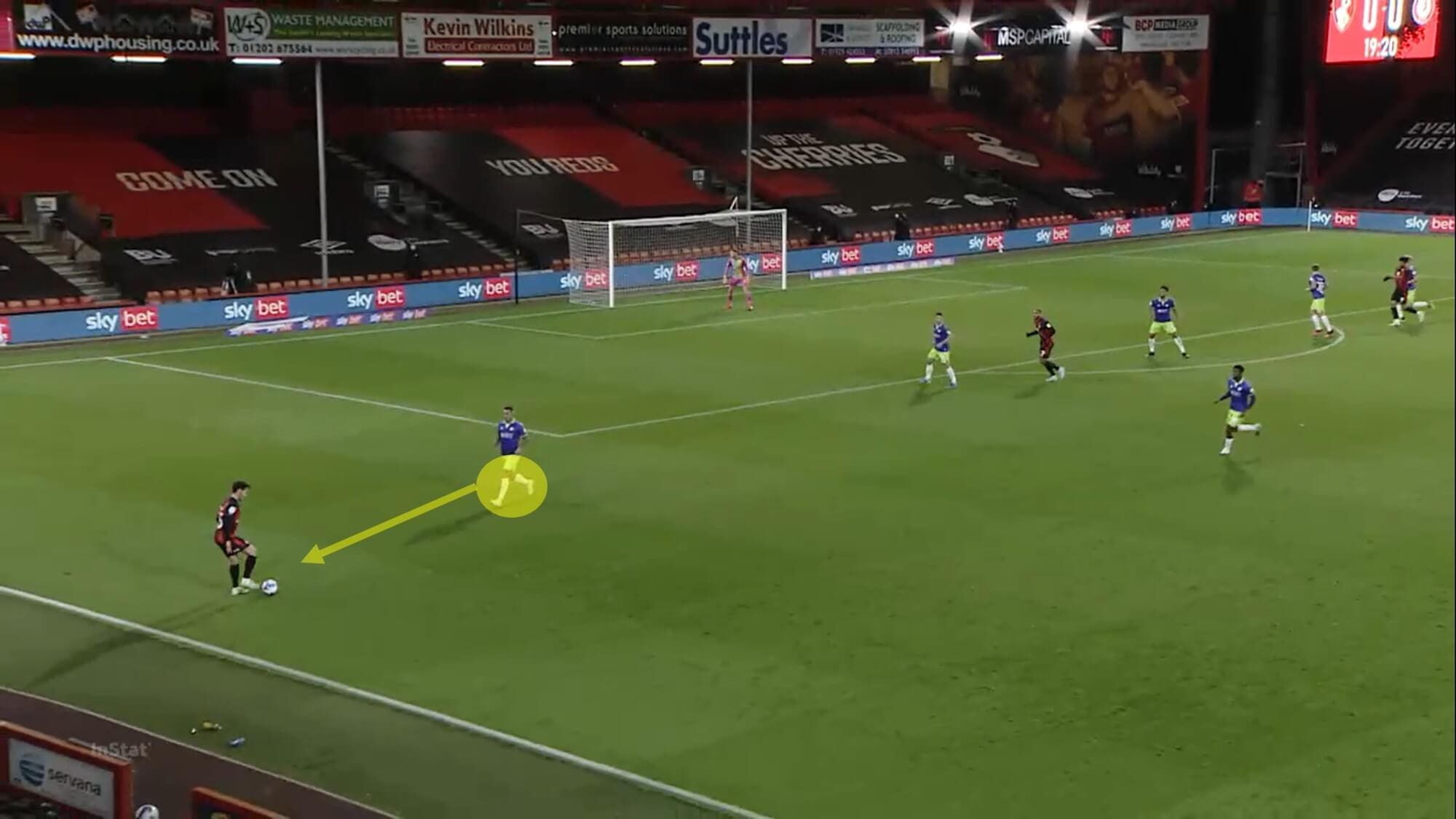 EFL Championship 2020/21: Bournemouth vs Bristol City - tactical analysis - tactics