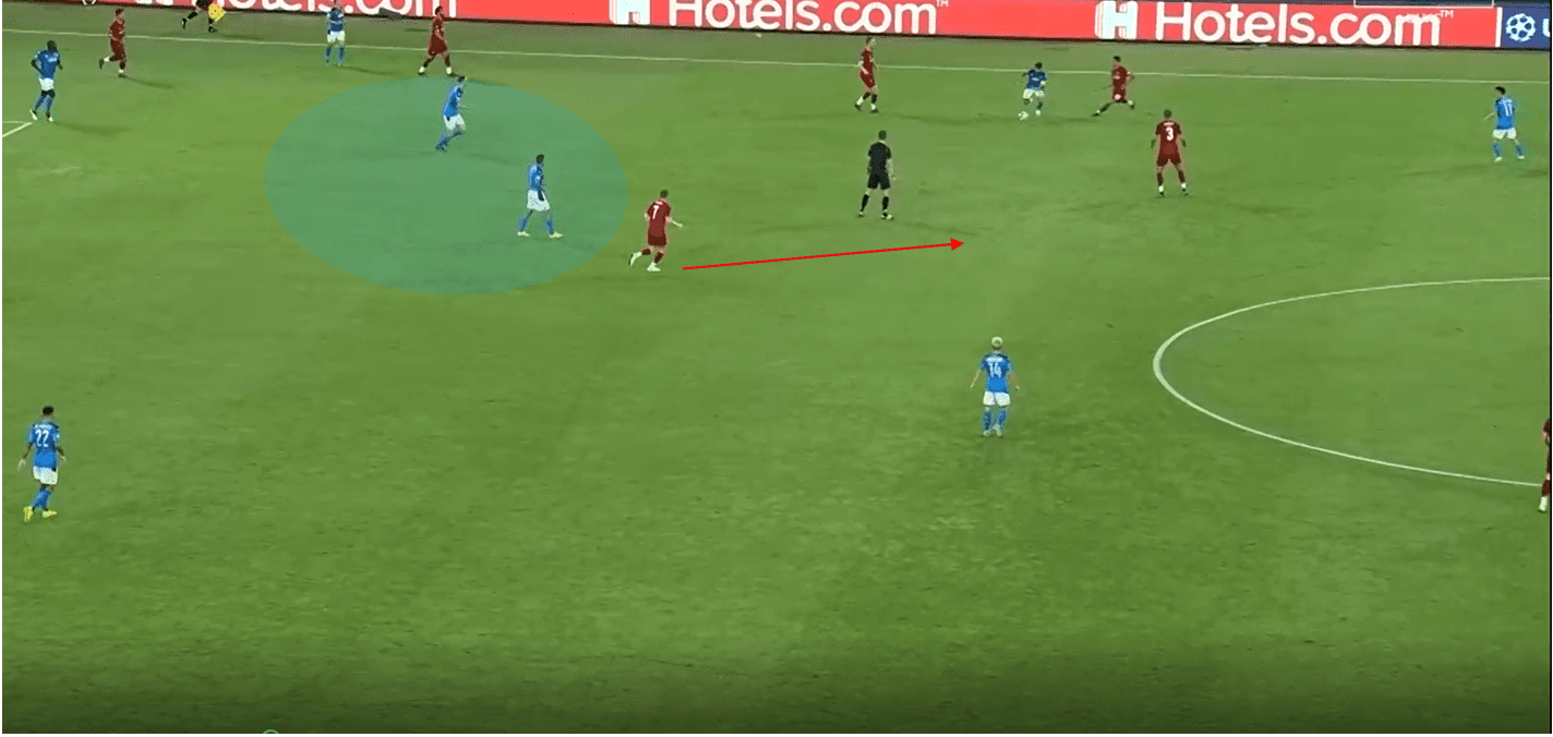 Premier League 2020/21: Everton vs Liverpool- tactical analysis tactics