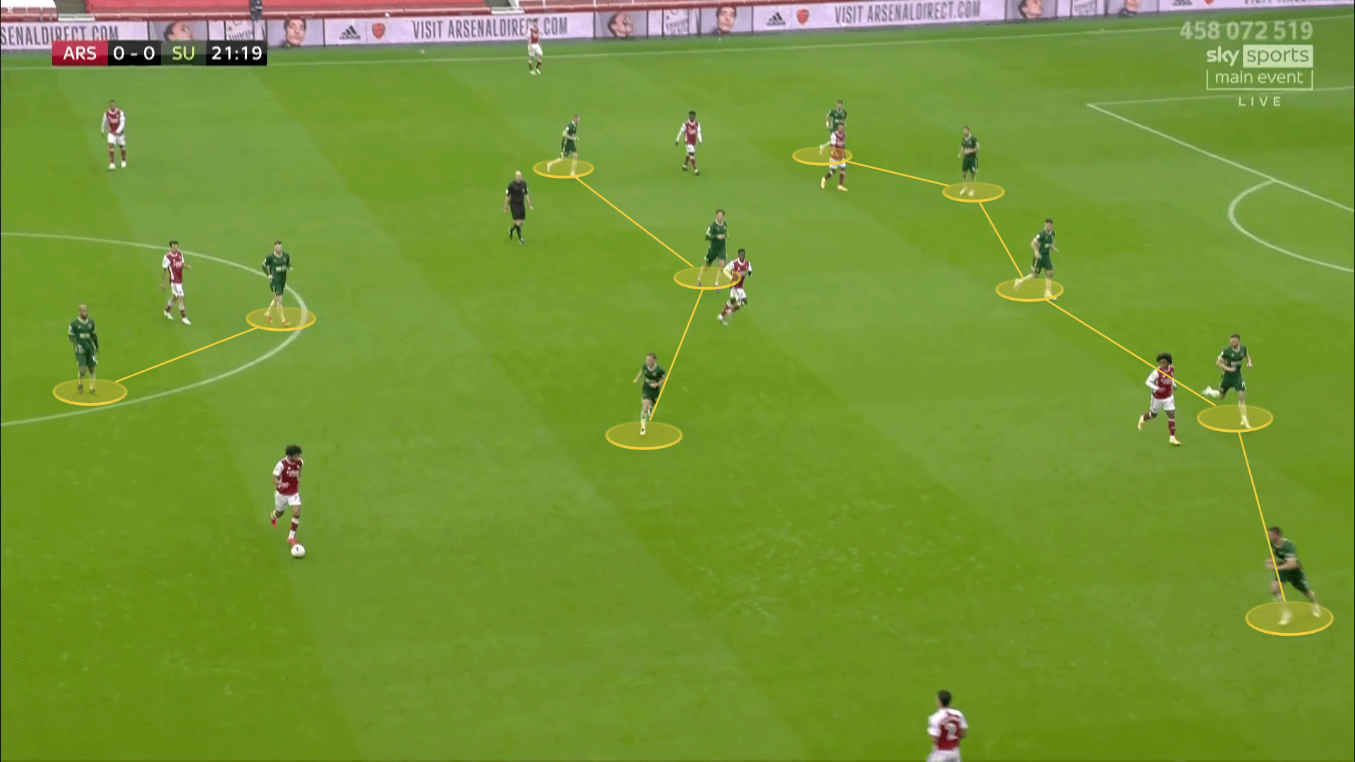 Sheffield United 2020/21: Do they struggle in accessing goal scoring opportunities? - scout report tactical analysis tactics