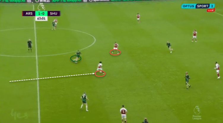 Premier League 2020/21: Arsenal vs Sheffield United - Tactical analysis - tactics