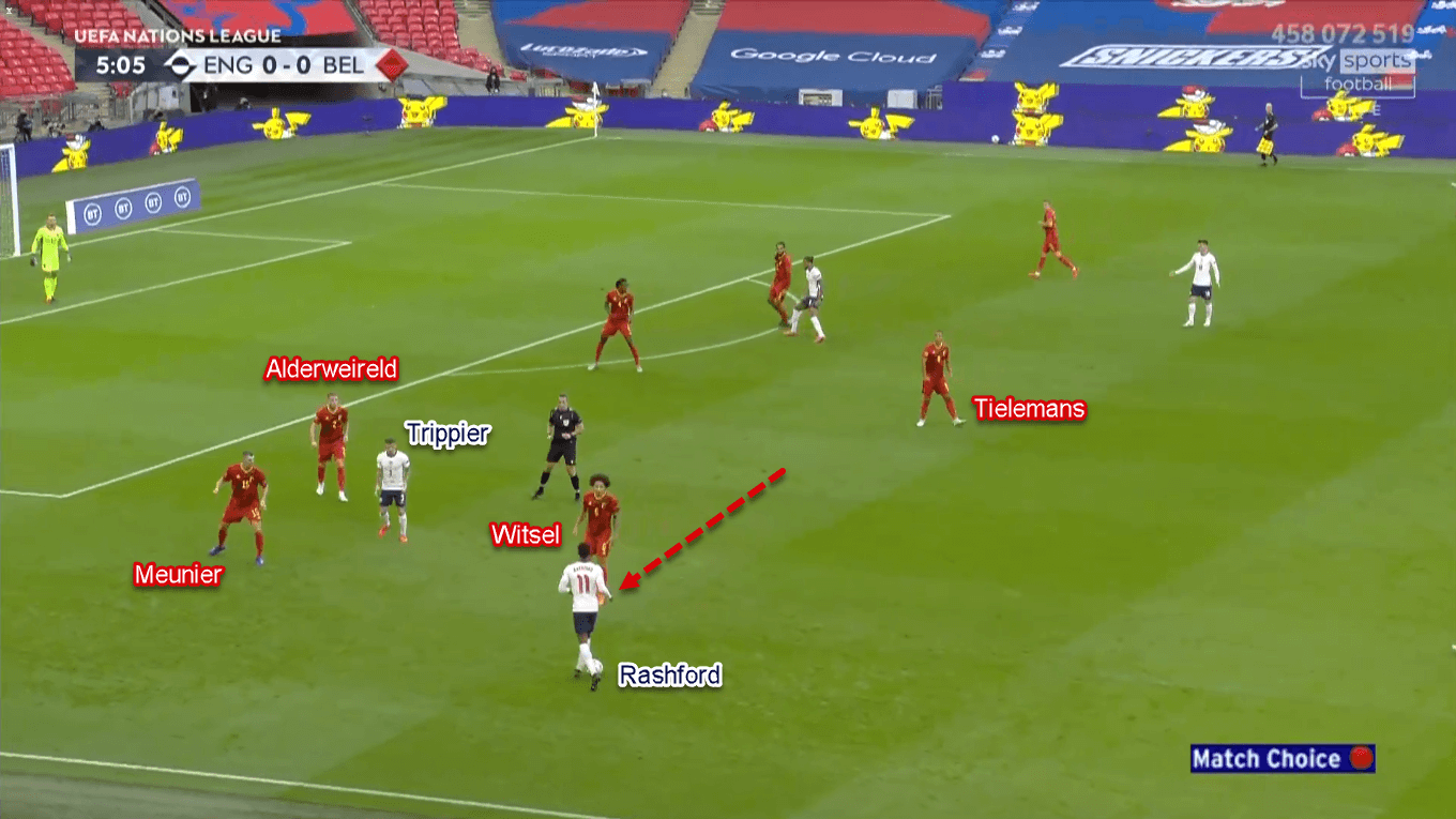 UEFA Nations League 2020/21: England vs Belgium - Tactical Analysis Tactics