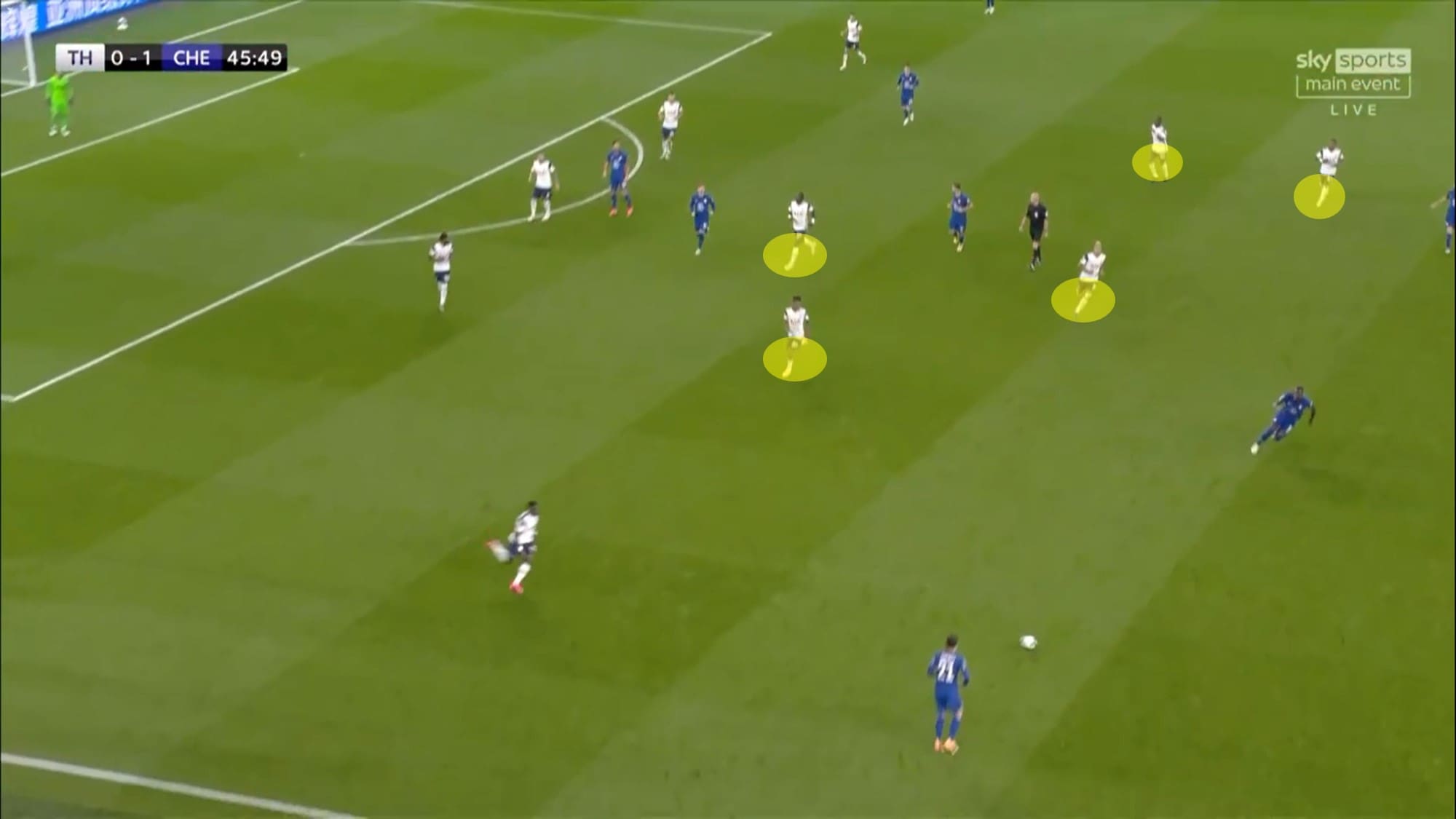 EFL Cup 2020/21: Tottenham vs Chelsea - tactical analysis - tactics