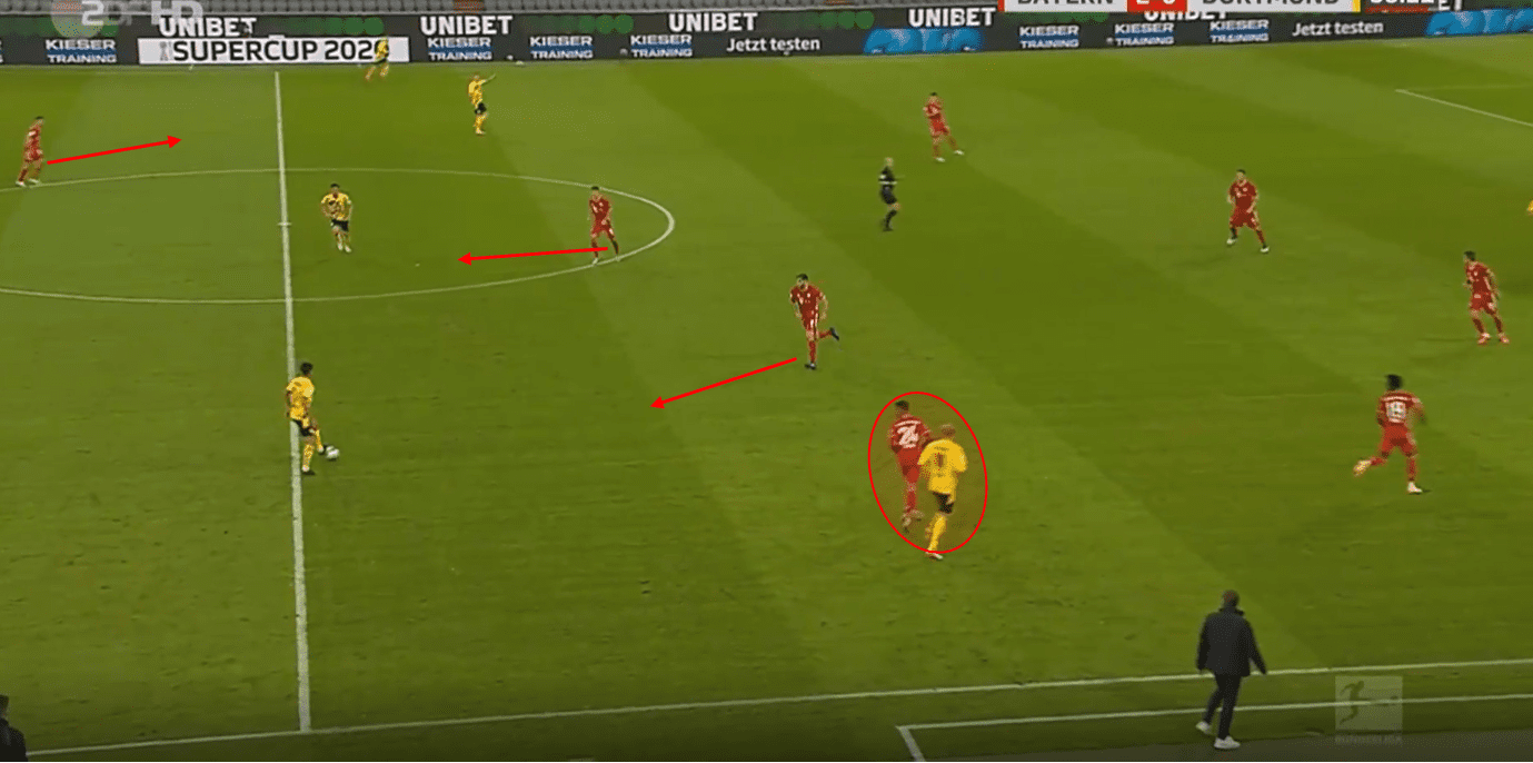 DFB Super Cup 2020/21: Bayern Munich vs Borussia Dortmund- tactical analysis tactics