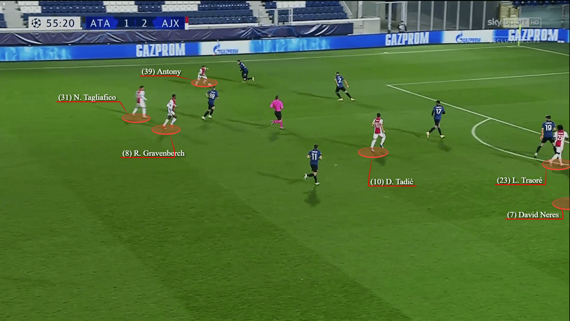 UEFA Champions League 2020/21: Atalanta vs Ajax - tactical analysis tactics