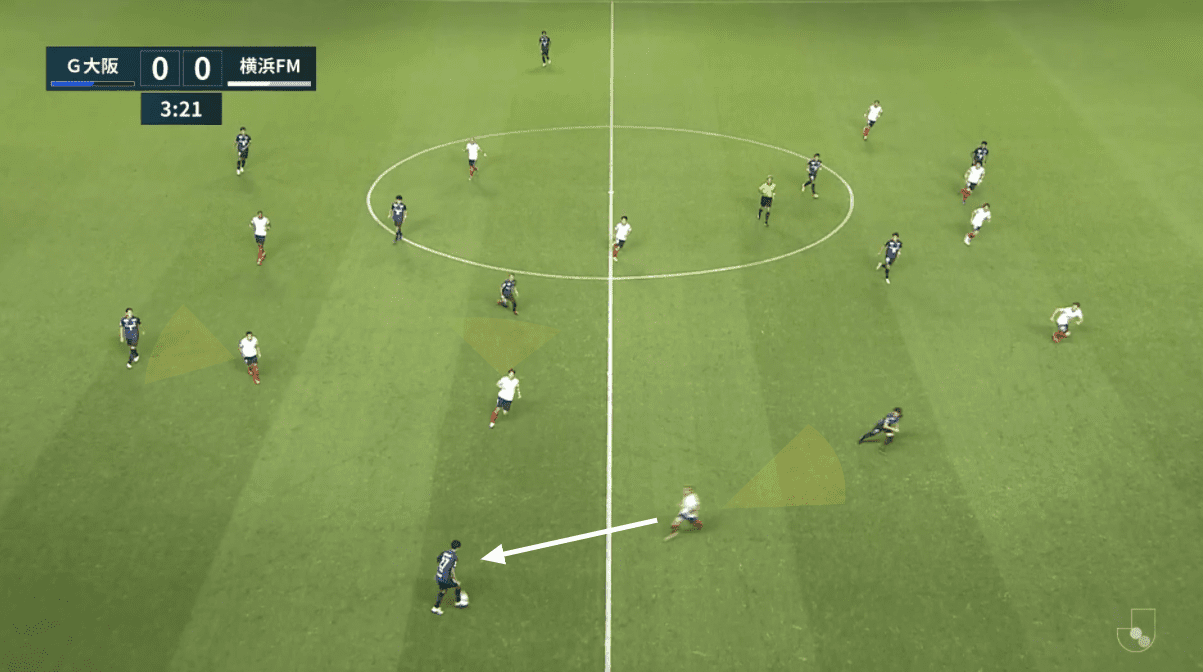 J1 League 2020: Gamba Osaka vs Yokohama F. Marinos – tactical analysis tactics