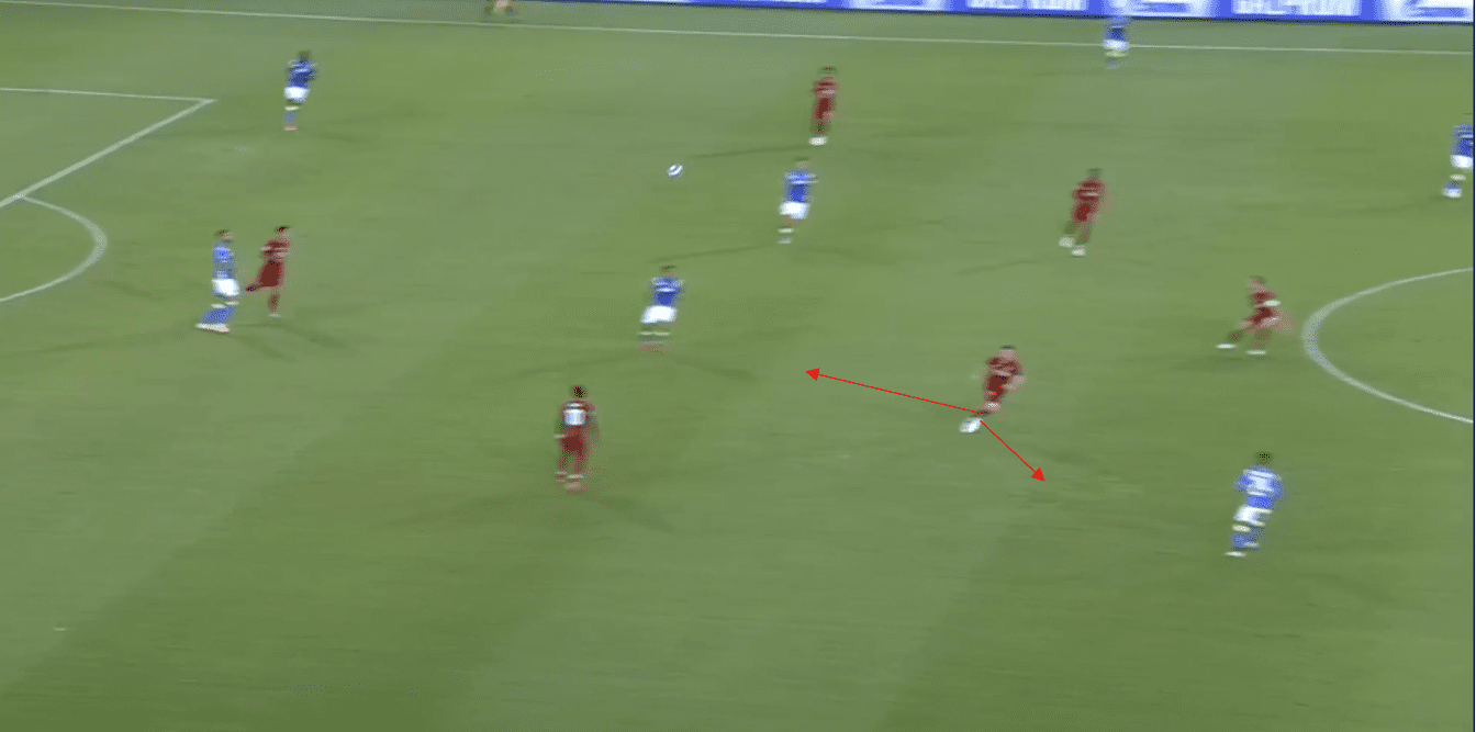 Premier League 2020/21: Everton vs Liverpool- tactical analysis tactics