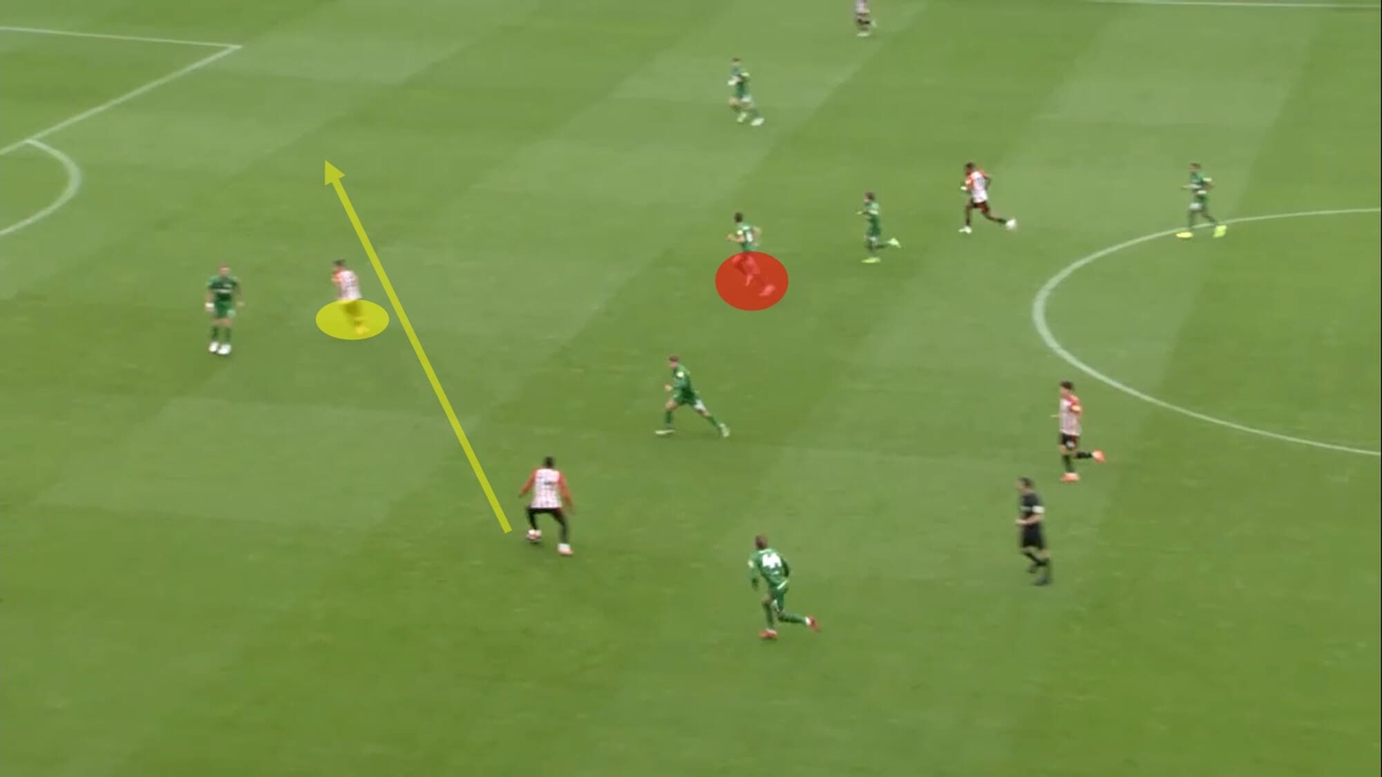 EFL Championship 2020/21: Brentford vs Preston North End - tactical analysis - tactics