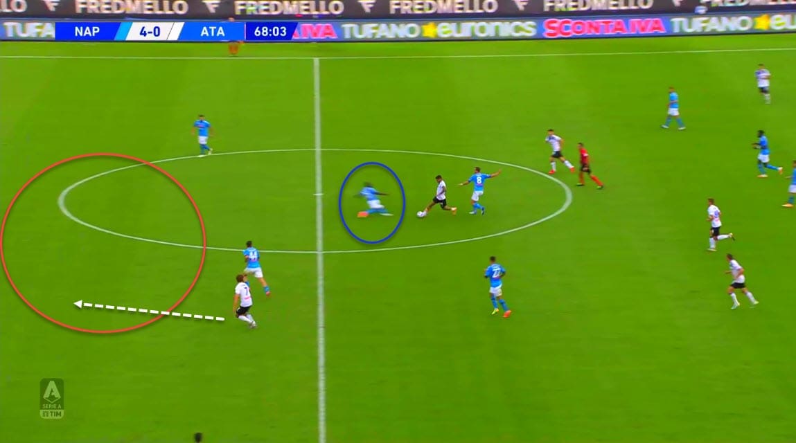 Serie A 2020/2021 - Napoli vs Atalanta - tactical analysis tactics