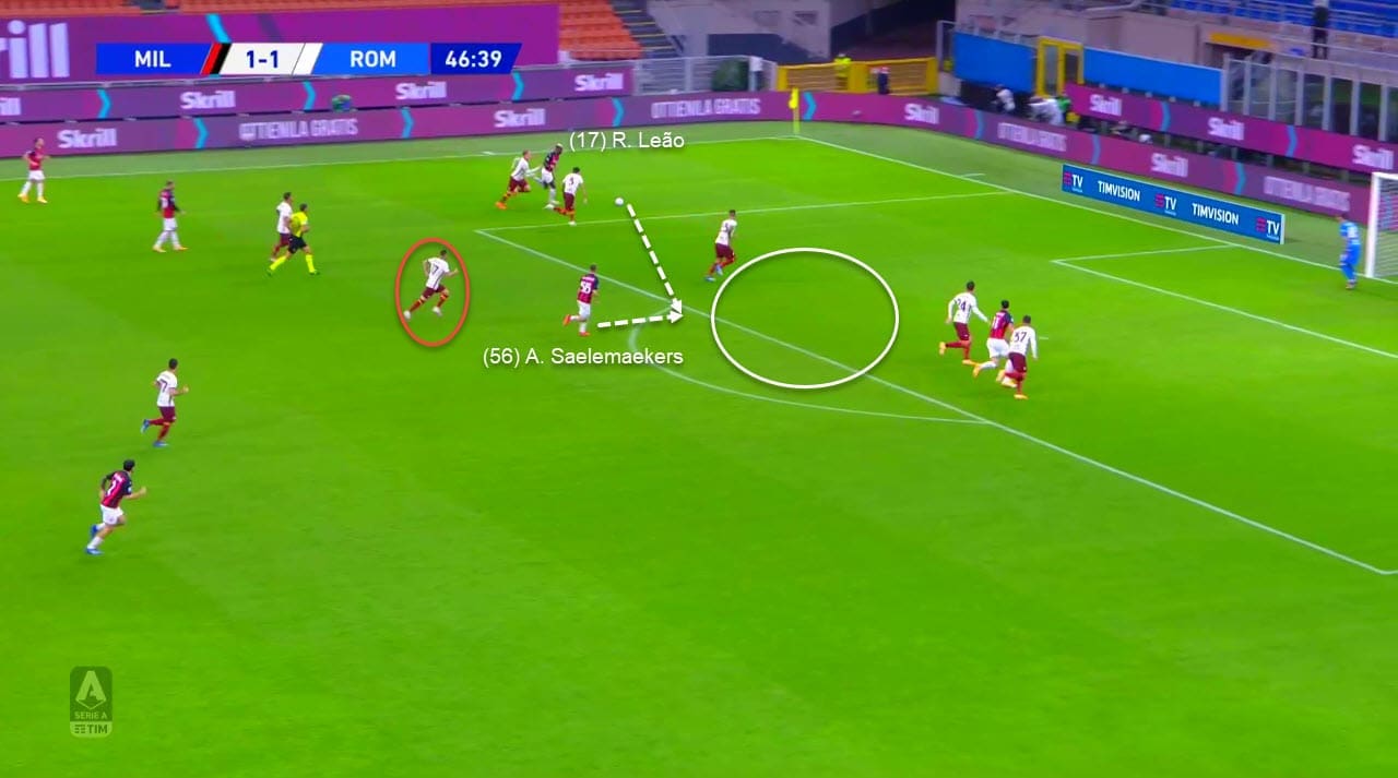 Serie A 2020/2021: Milan vs Roma - tactical analysis tactics