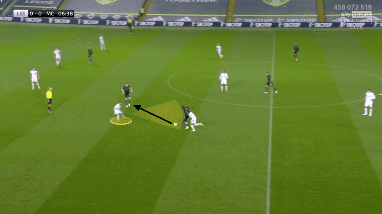 Premier League 2020/21: Leeds United vs Manchester City - tactical analysis tactics