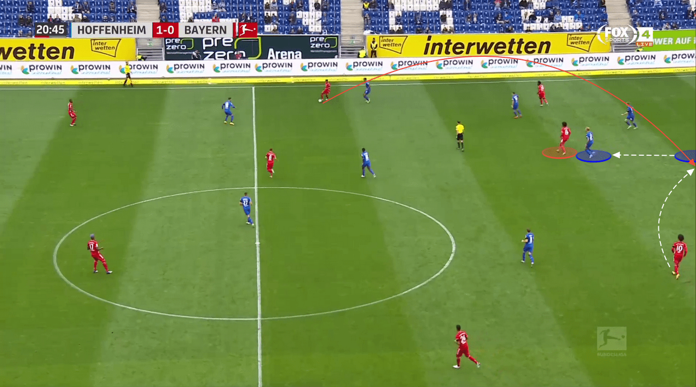 Bundesliga 2020/21: TSG Hoffenheim vs. Borussia Dortmund - tactical preview - tactics analysis