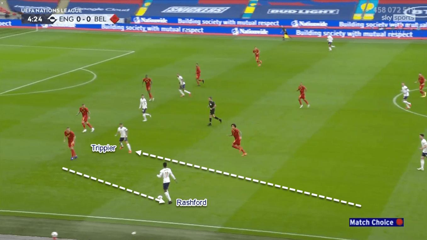 UEFA Nations League 2020/21: England vs Belgium - Tactical Analysis Tactics