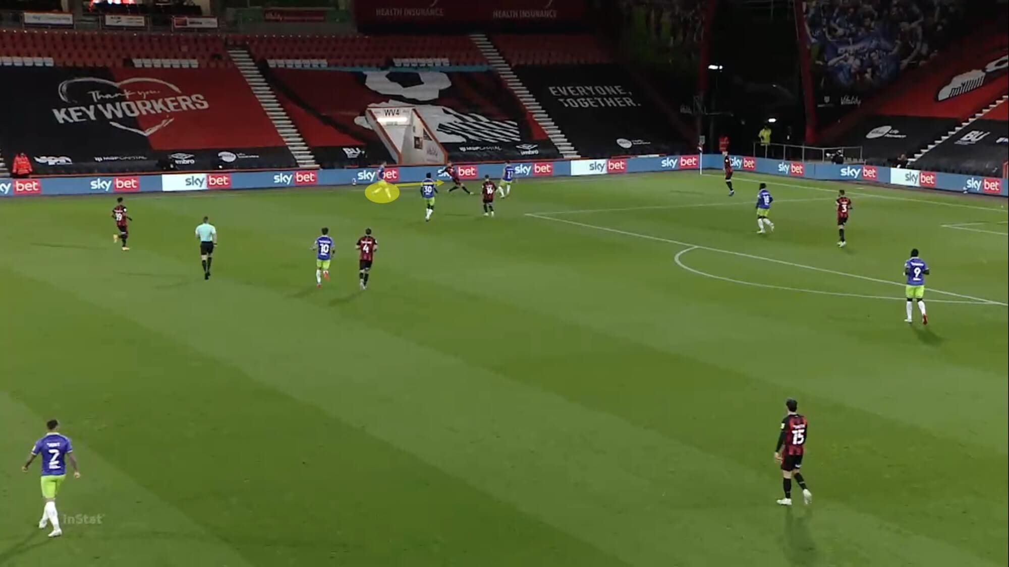 EFL Championship 2020/21: Bournemouth vs Bristol City - tactical analysis - tactics