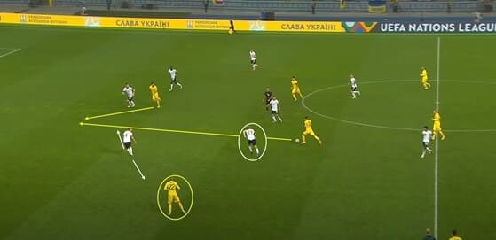 UEFA Nations League 2020/21: Ukraine vs Germany - tactical analysis tactics