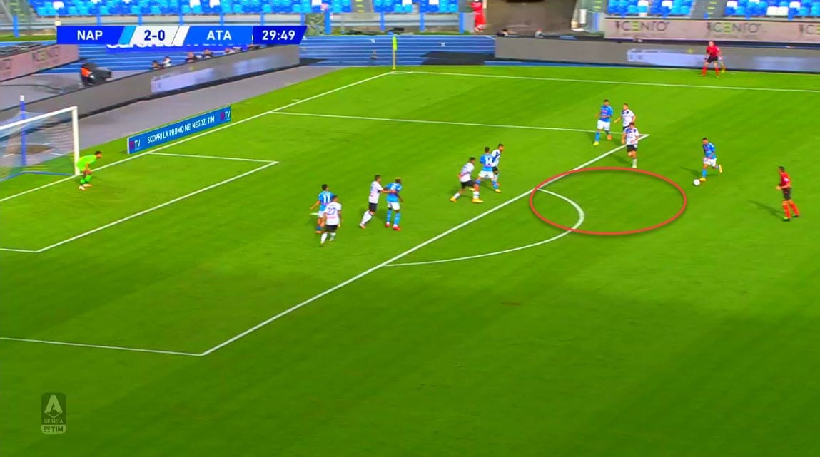 Serie A 2020/2021 - Napoli vs Atalanta - tactical analysis tactics