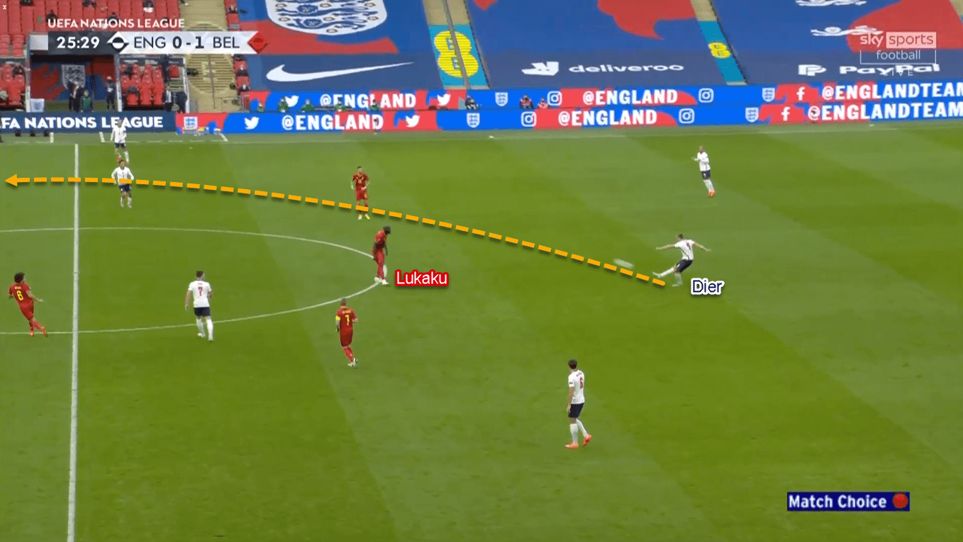 UEFA Nations League 2020/21: England vs Belgium - Tactical Analysis Tactics